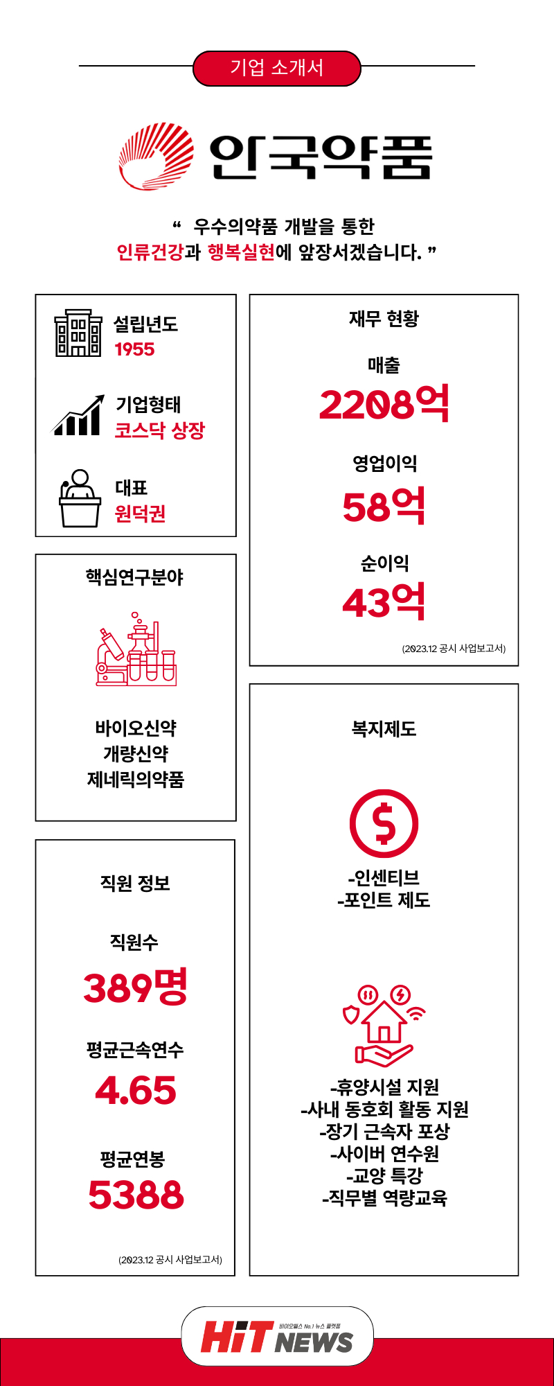 제작=김민지 기자