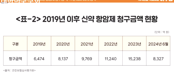 슬롯사이트 볼트 추천