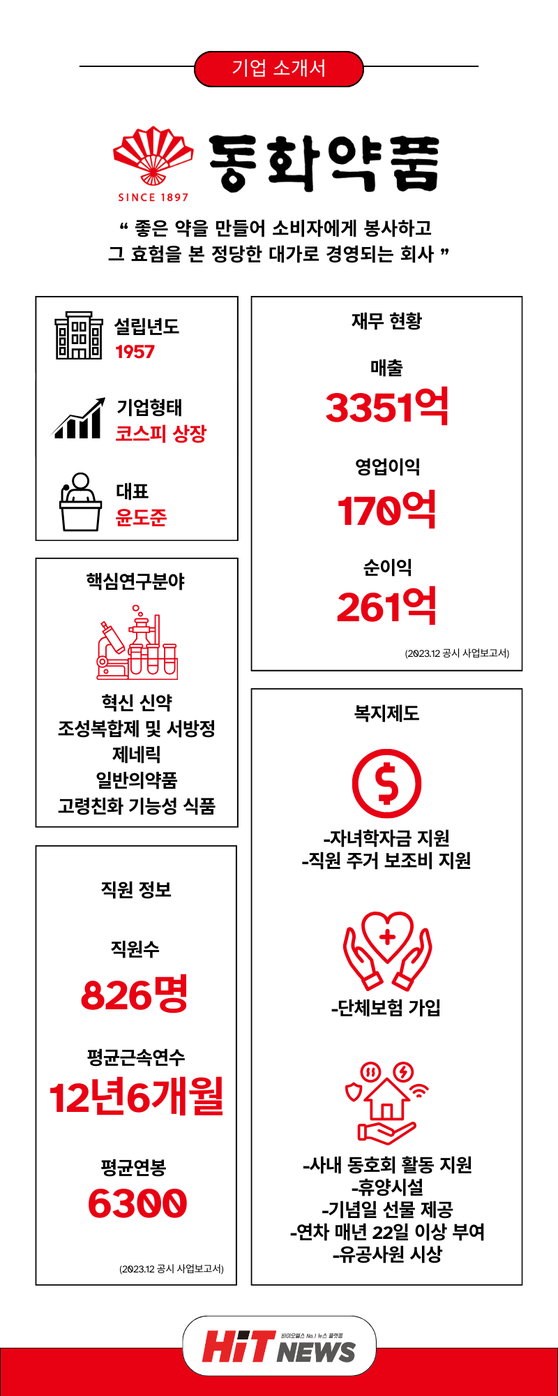 제작=김민지 기자