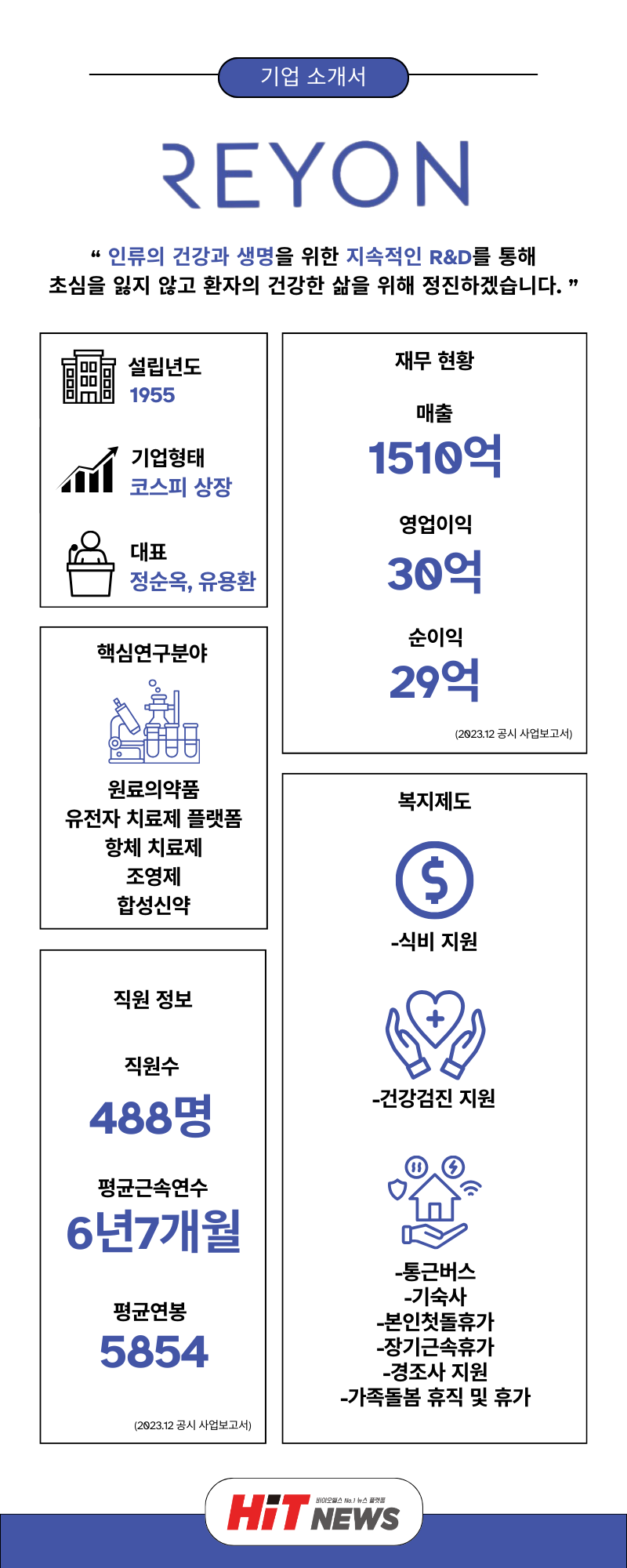 제작=김민지 기자