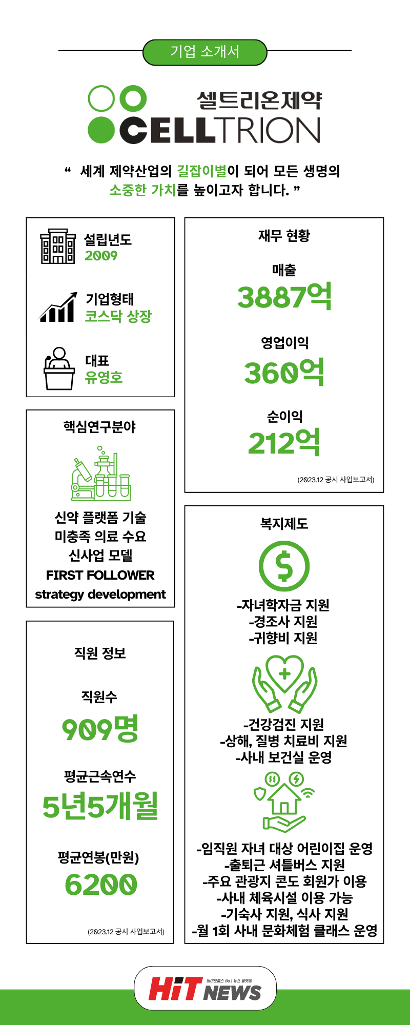 제작=김민지 기자