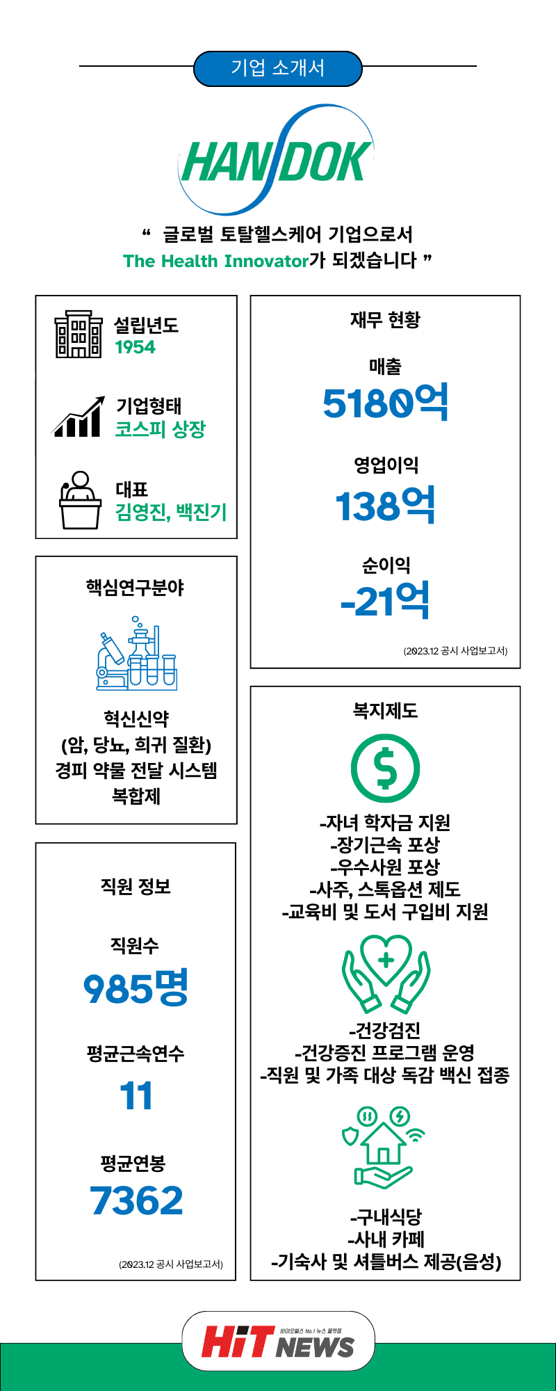 제작=김민지 기자