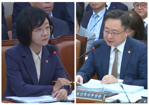 종합감사를 받고 있는 오유경 식약처장(왼쪽)과 조규홍 복지부 장관(오른쪽)