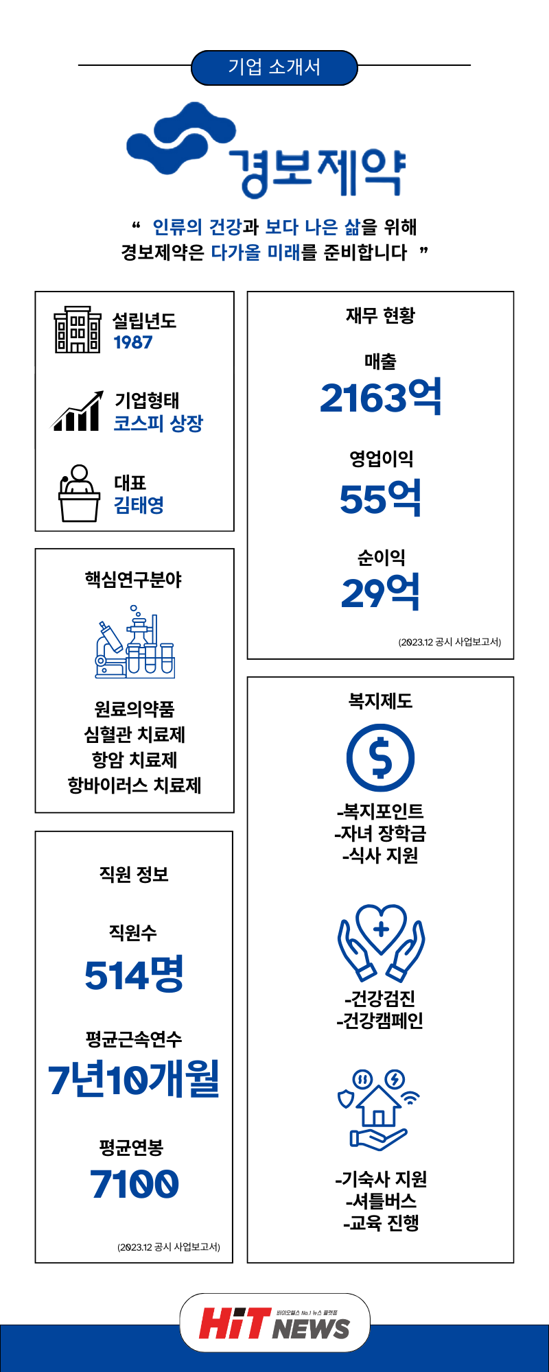 제작=김민지 기자