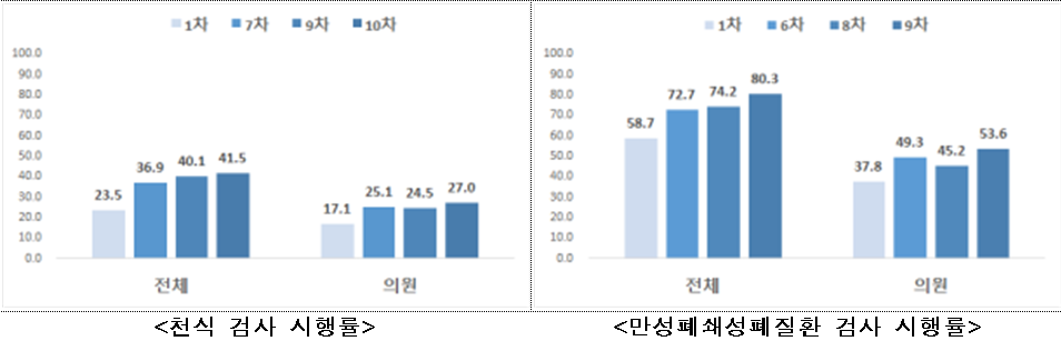 메이저카지노