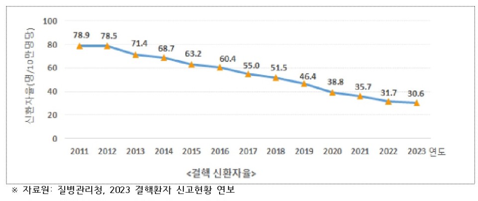 해외 바카라 사이트