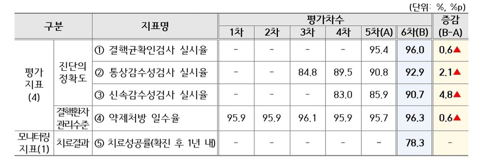 해외 바카라 사이트