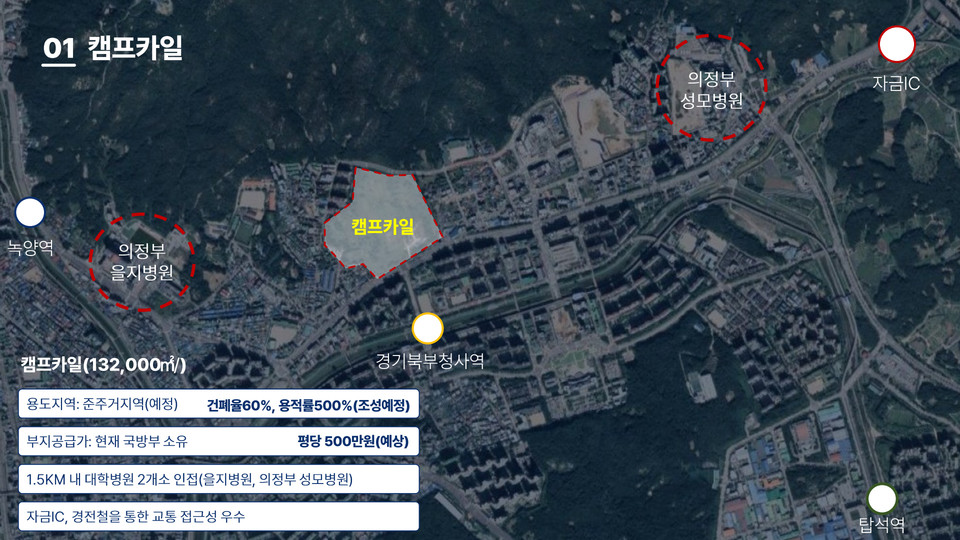 의정부시가 기획중인 클러스터 부지인 캠프카일 / 사진제공=의정부시