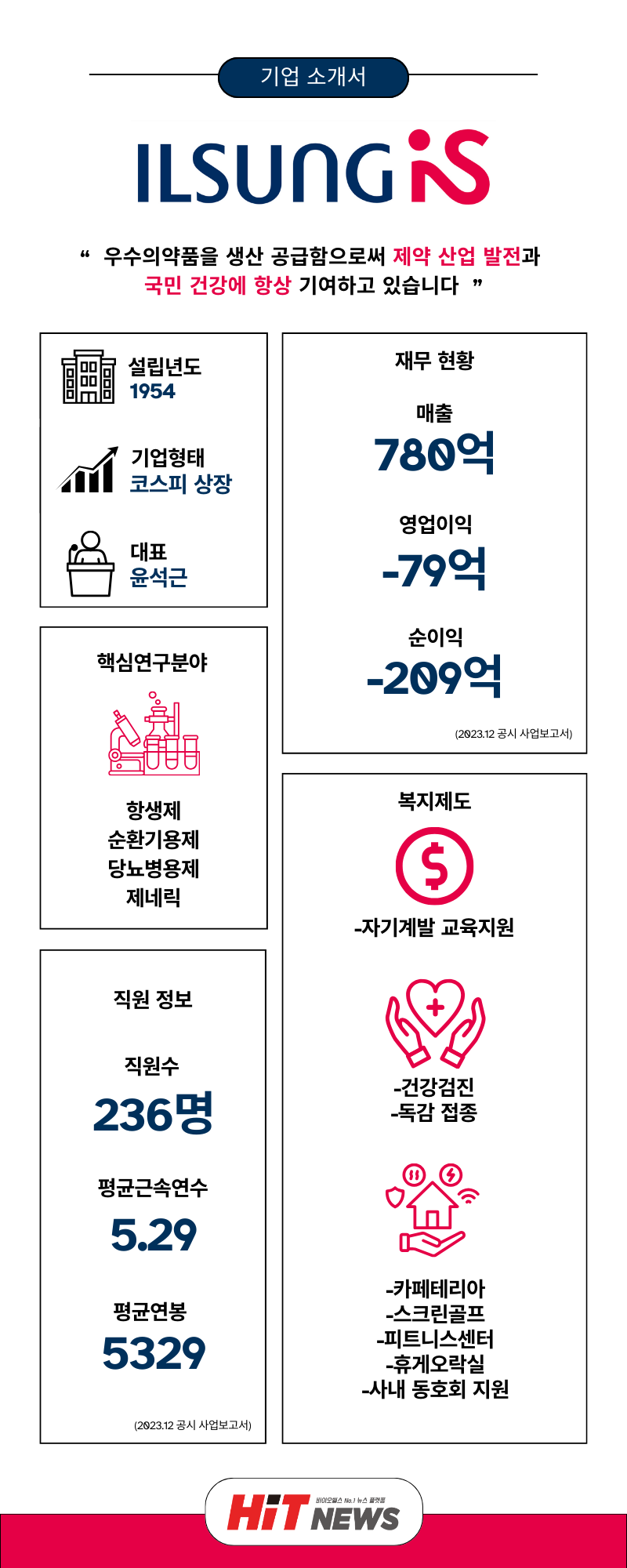 제작=김민지 기자