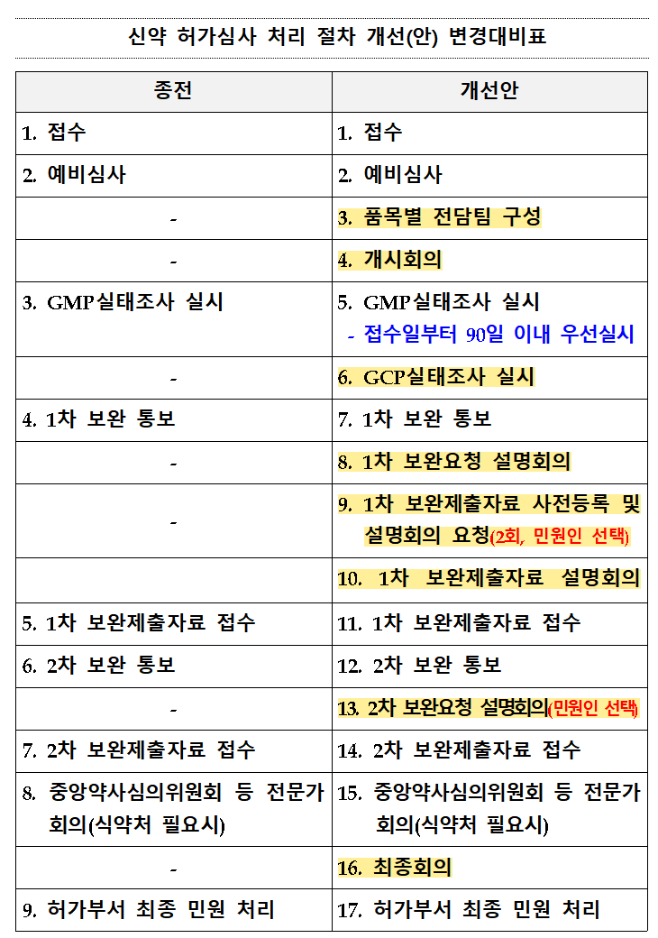 토토 롤링 디시