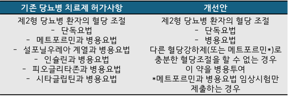 무료 슬롯 머신