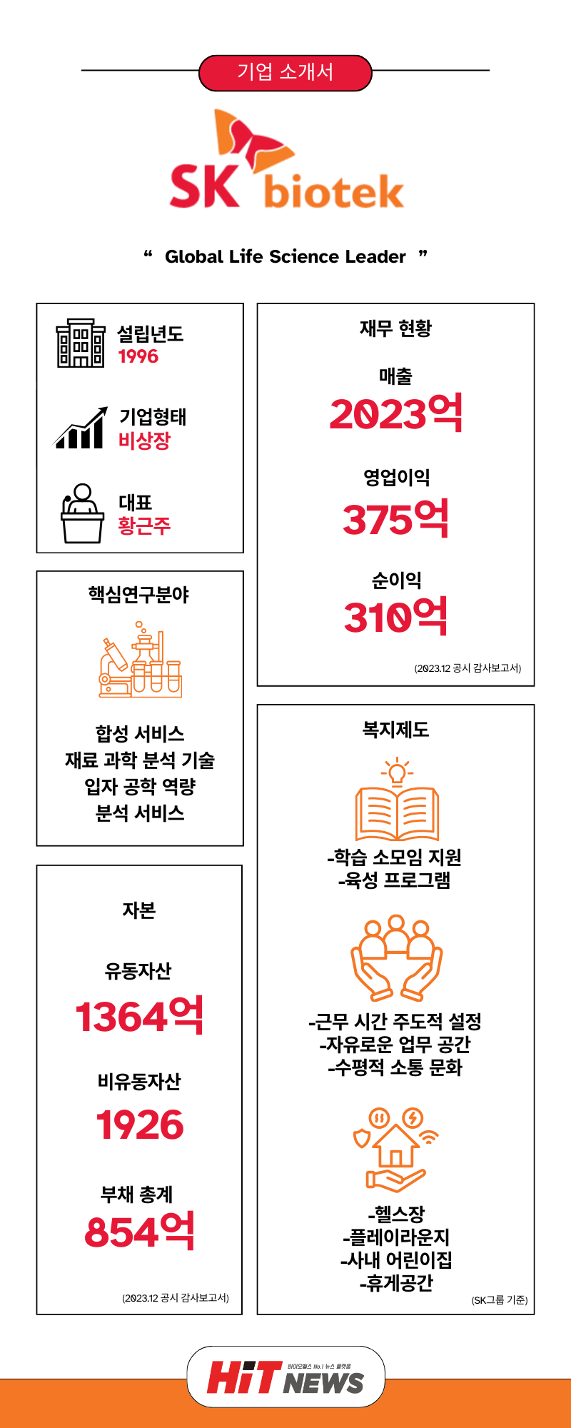 제작=김민지 기자