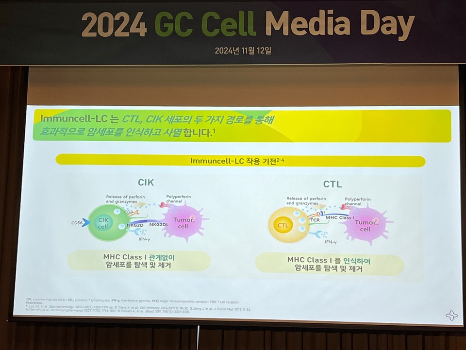 슬롯사이트 볼트 추천(Immuncell-LC)의 작용기전(MoA)