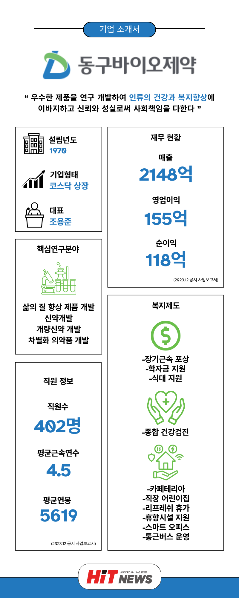 제작=김민지 기자