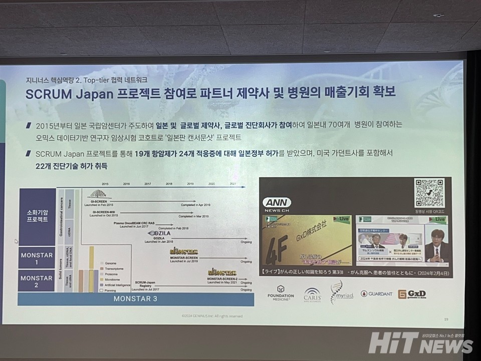 바카라사이트 카지노버프는 스크럼 재팬 프로젝트에 참여하고 있다.