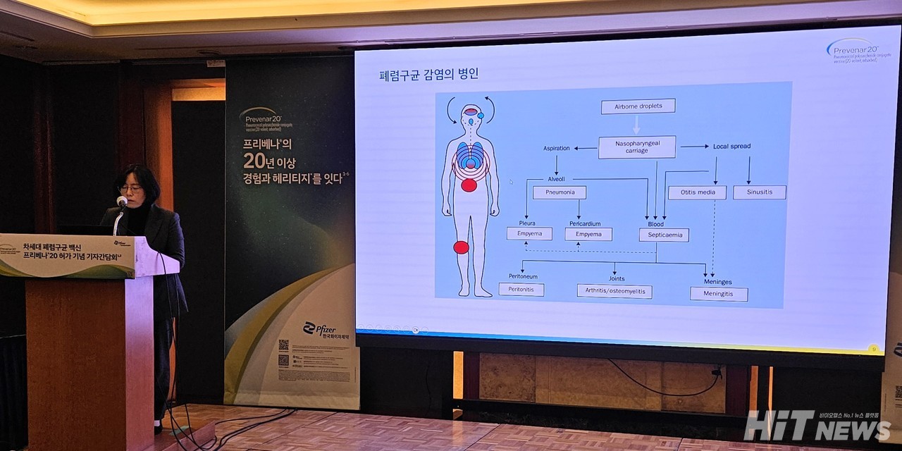 한국화이자제약은 19일 서울 롯데호텔에서 자사 20가 폐렴구균 단백접합카지노사이트추천 '프리베나20'의 허가를 기념해 기자간담회를 개최했다. / 사진=황재선 기자