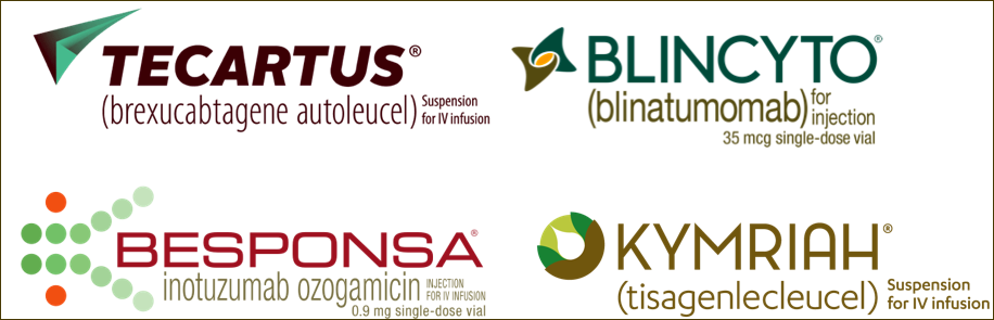 (Clockwise from top left) Product labels of Tecartus, Bl슬롯사이트 볼트카지노메이저cyto, Kymriah, and Besponsa / Graphic by Reporter Sung-Soo Park