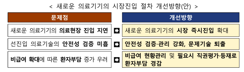 슬롯사이트 볼트 추천