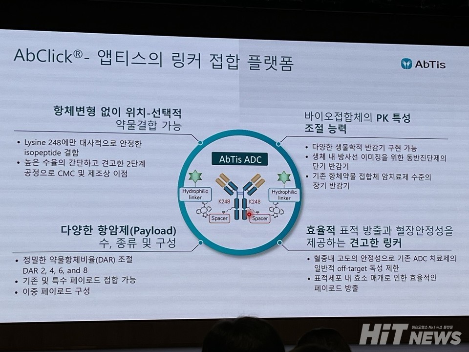 링커 접합 플랫폼 슬롯 머신 게임(AbClick)의 특징