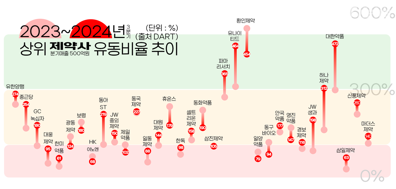 확대하시면 더욱 크게 보실 수 있습니다.