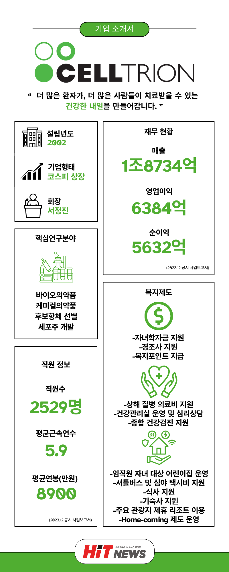 제작=김민지 기자