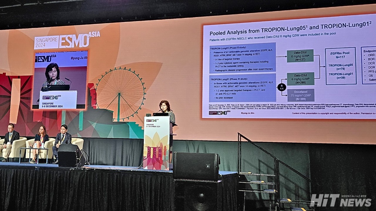 삼성서울병원 안명주 혈액종양내과 교수가 6일(현지시간) 진행된 ESMO ASIA 연례학술대회에서 'TROPION-Lung05' 연구와 3상 'TROPION-Lung01' 연구의 통합 분석 결과를 소개하고 있다. / 사진=황재선 기자