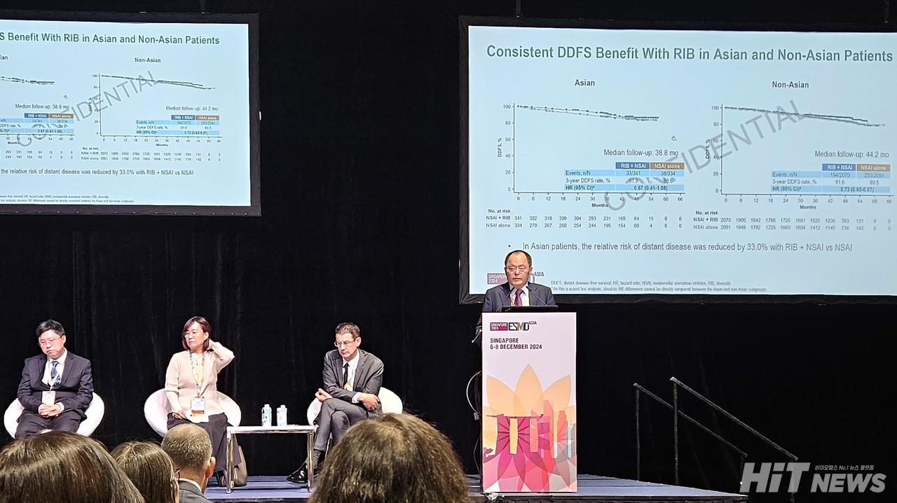 6일 진행된 유럽종양학회 바카라사이트 소울카지노 연례학술대회(ESMO ASIA 2024)에서는 키스칼리+내분비요법 병용요법과 내분비요법 단독요법을 비교한 3상 임상 'NATALEE' 연구의 아시아 하위그룹 분석 데이터가 발표됐다. / 사진=황재선 기자
