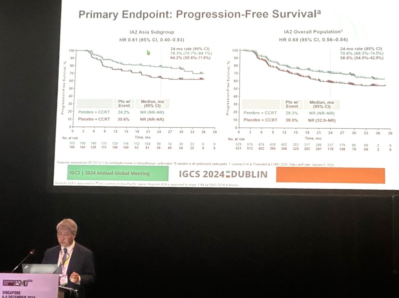 김병기 교수가 ESMO ASIA 2024에서 KEYNOTE-A18 연구의 주요 결과와 아시아 환자를 대상으로 한 하위분석 결과를 소개하고 있다. 