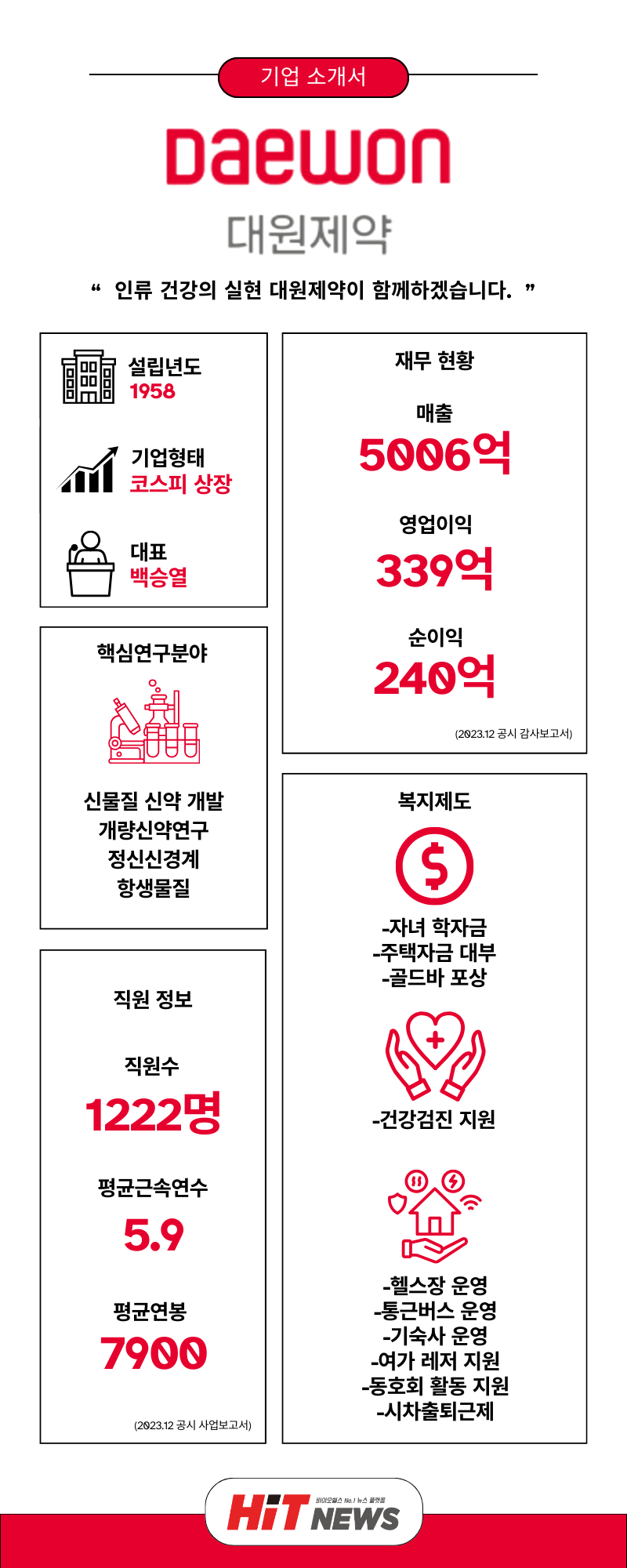 제작=김민지 기자