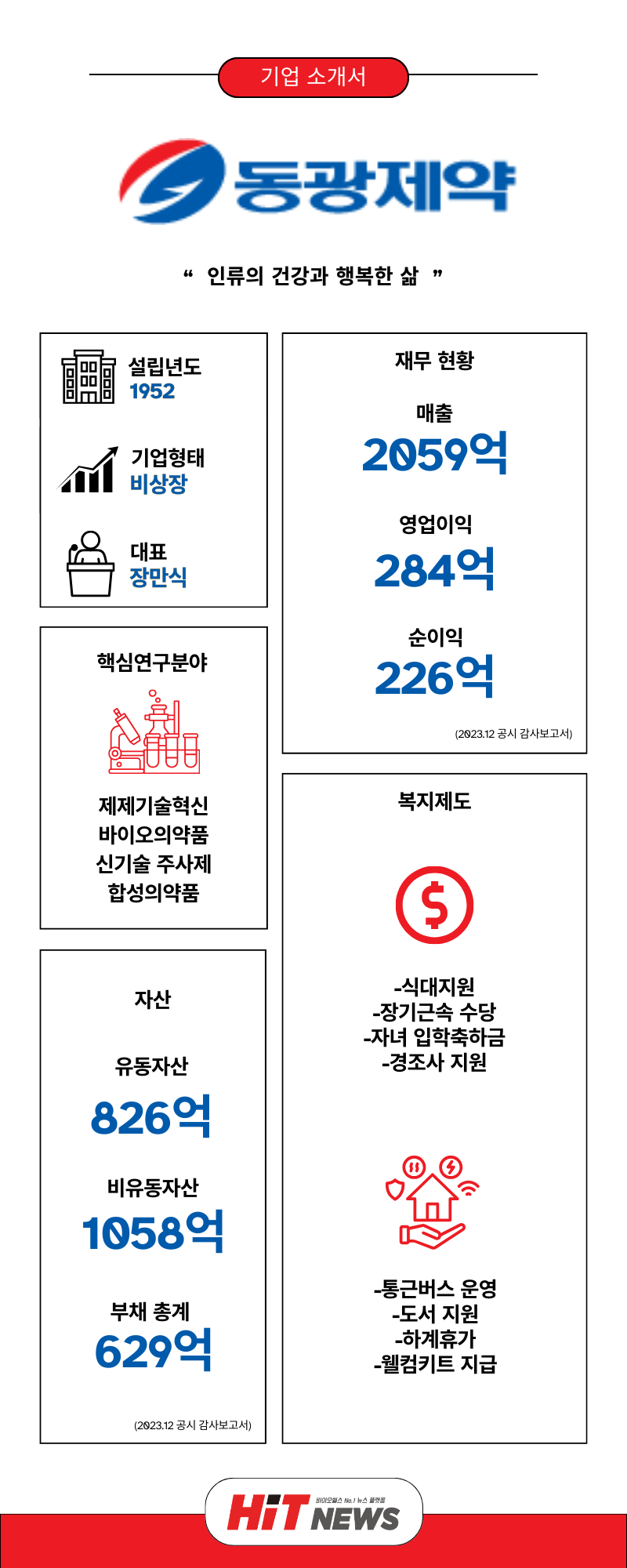 제작=김민지 기자