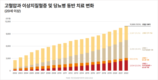 바카라 사이트