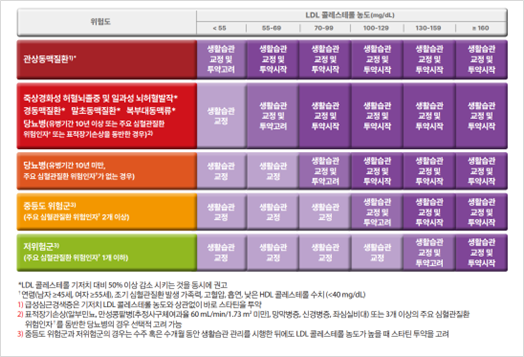 바카라 사이트