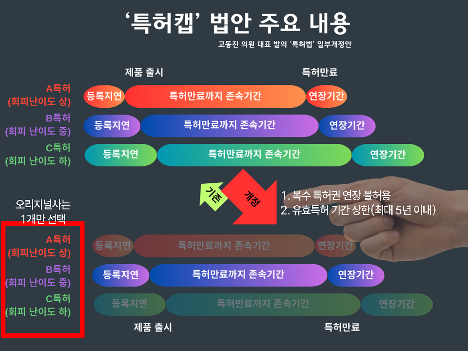 카지노 바카라