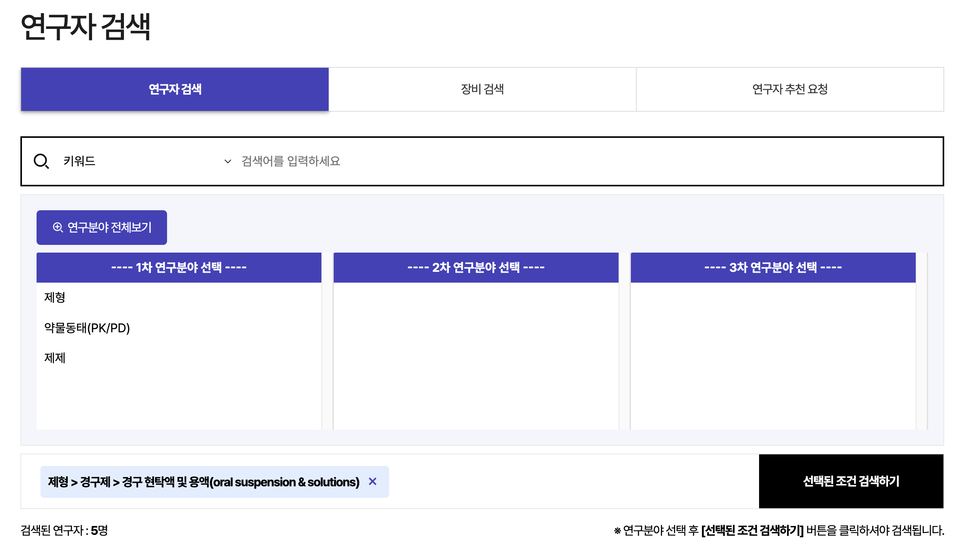 슬롯사이트 소닉 메이저