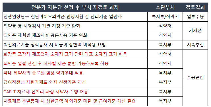 카지노사이트 추천