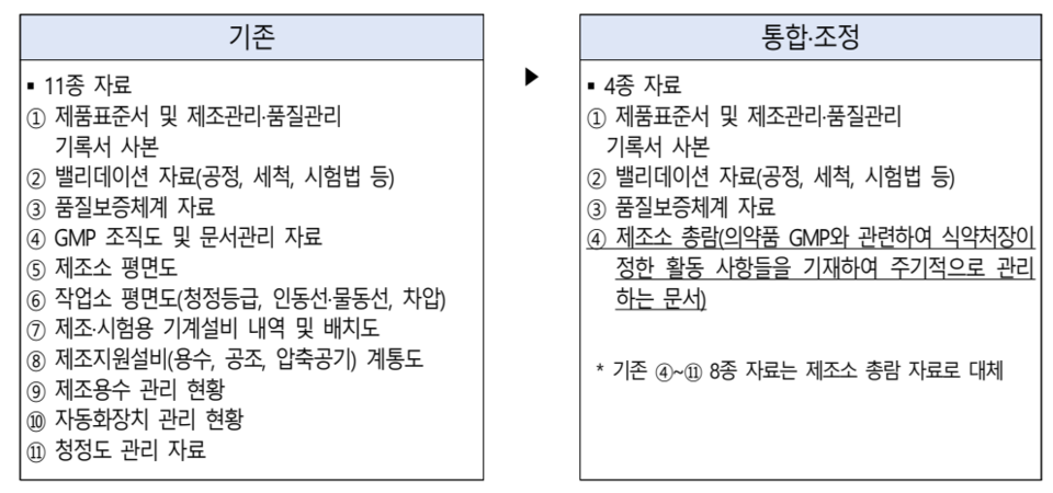 우리 카지노