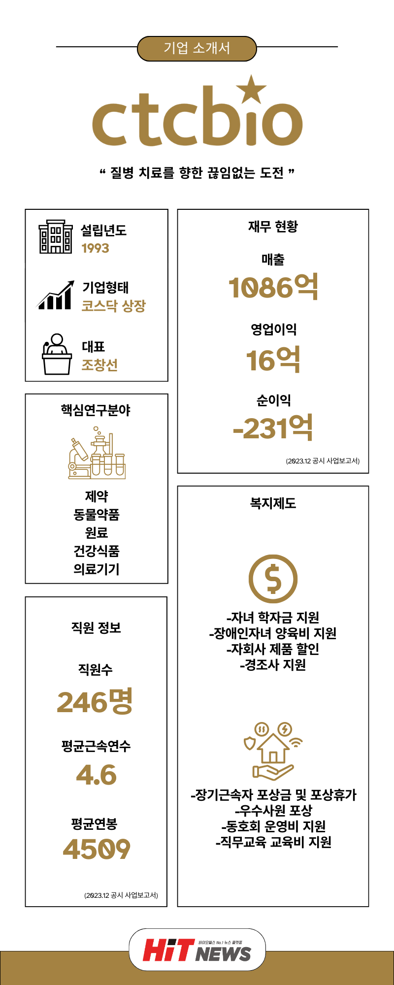 제작=김민지 콘텐츠 매니저