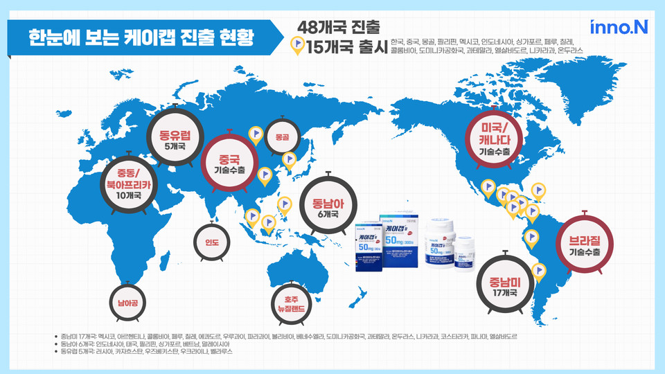 인터넷 바카라 진출 현황 / 그래픽=HK이노엔