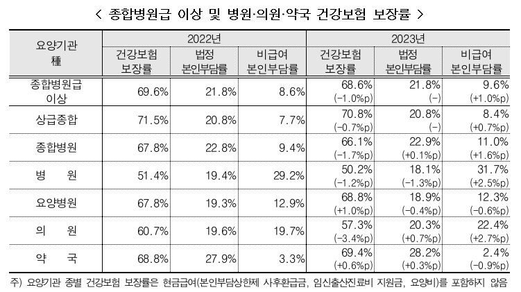 카지노 슬롯 머신