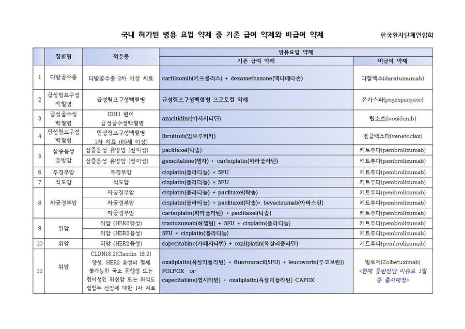 슬롯사이트 볼트 추천