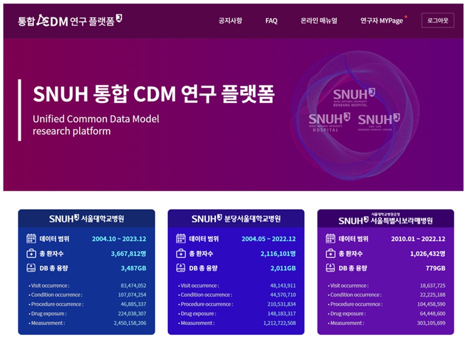 통합 CDM 플랫폼 메인 / 사진=서울대라이트닝 바카라 사이트