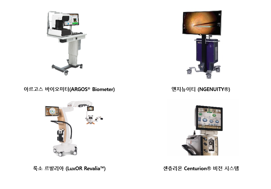 알콘 비전 스위트 구성요소 / 사진=한국알콘