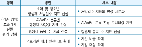 사설 바카라