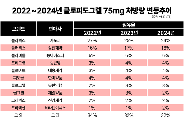 바카라 딜러