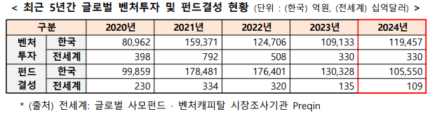 에볼루션 카지노 사이트