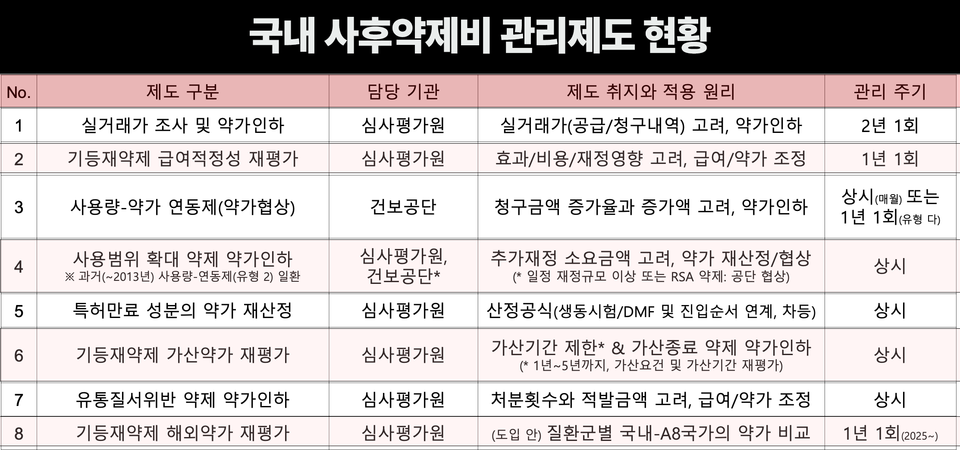 토토 바카라