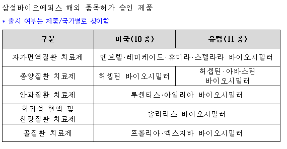 바카라 카지노