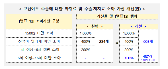 카지노 꽁