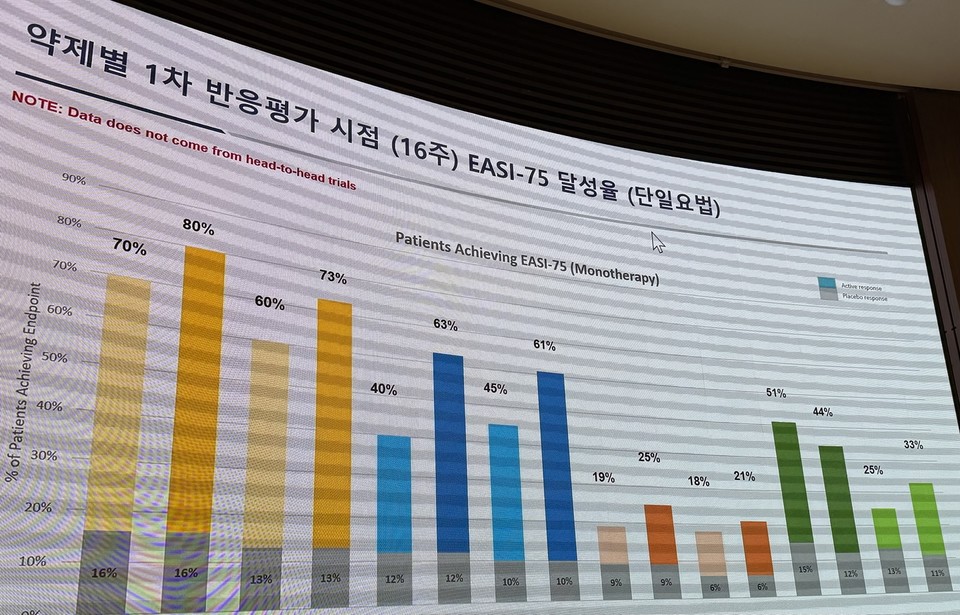 슬롯 머신 일러스트