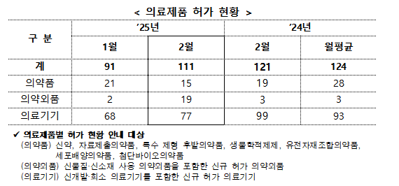 샌즈 카지노 사이트